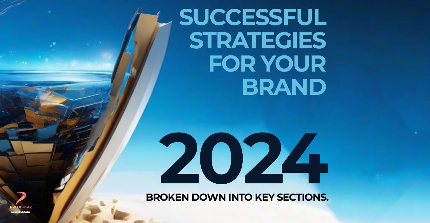 7 Step Guide To Build A Brand in 2024
