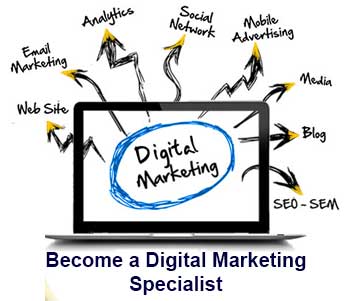 The Importance of Practical Training in Digital Marketing Course in Jaipur