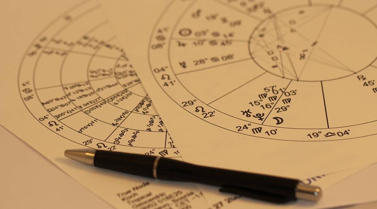 PPC Services For Astrology